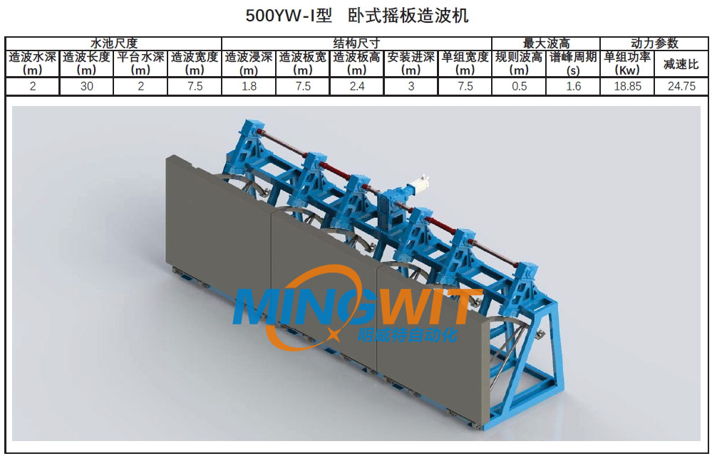 500YW-I型臥式搖板造波機-1.jpg